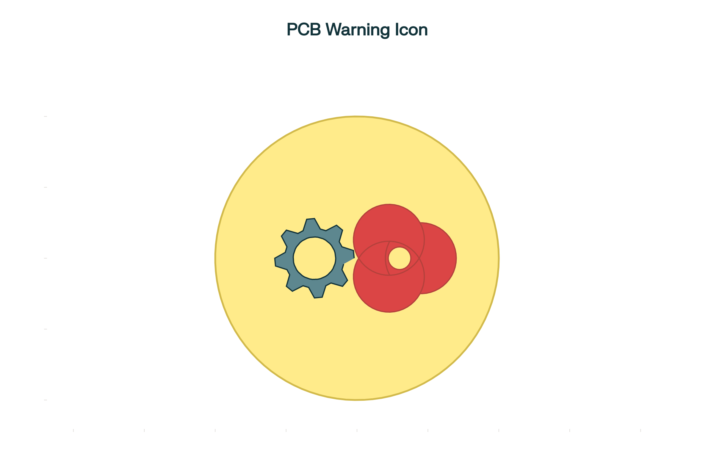 PCBs Emoji