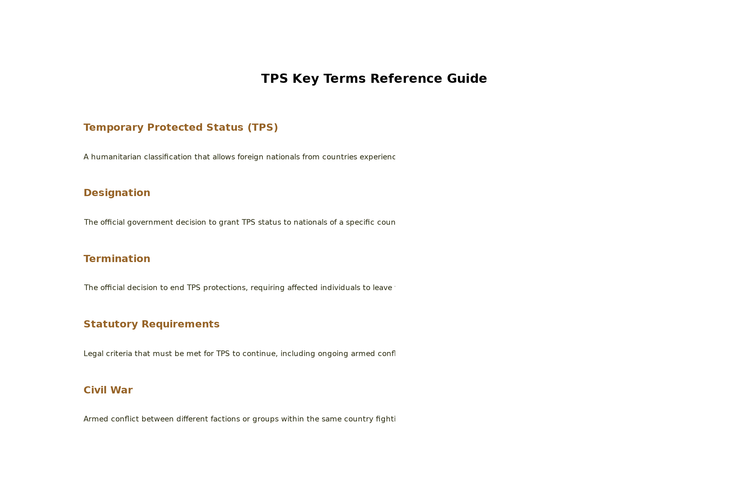 Understanding the Basics: Key Terms in the South Sudan TPS Story
