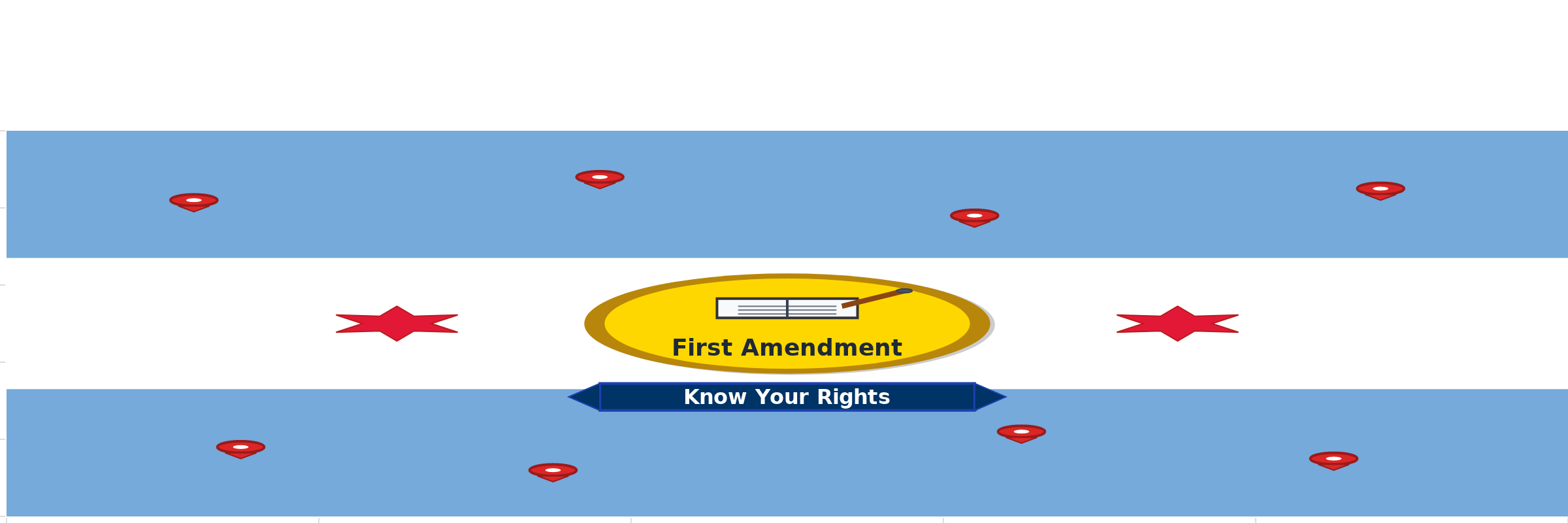Chicago flag with First Amendment protections and ICE tracking map pins