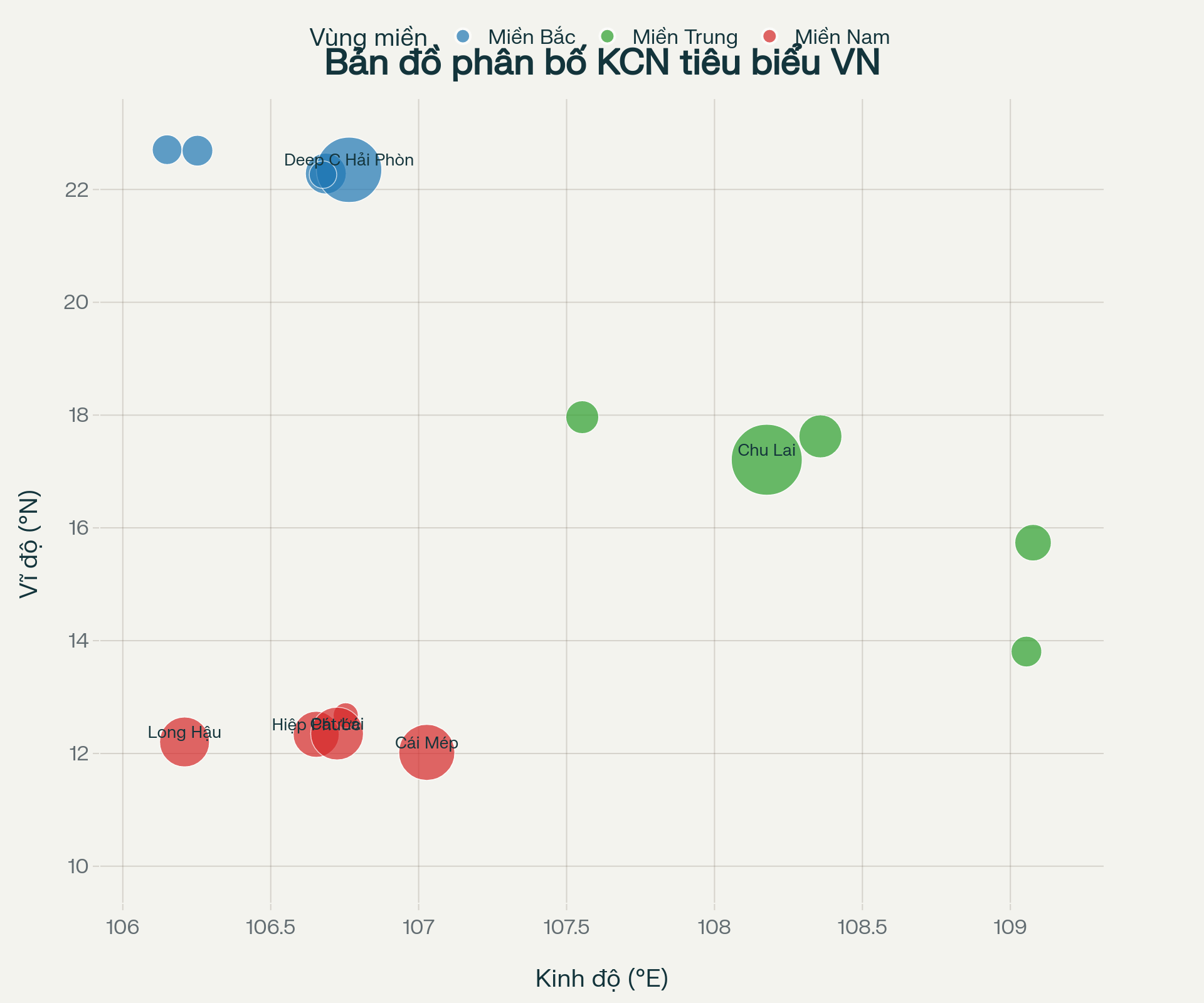 Bản đồ phân bố các khu công nghiệp tiêu biểu Việt Nam theo vùng miền
